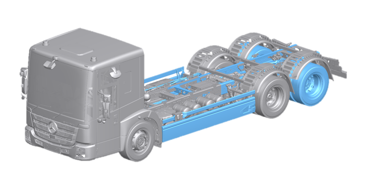 Visuel 3D du eEconic et ses transformations