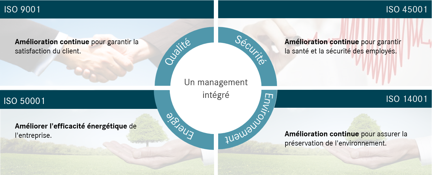démarche2025_FR démarche2025_FR