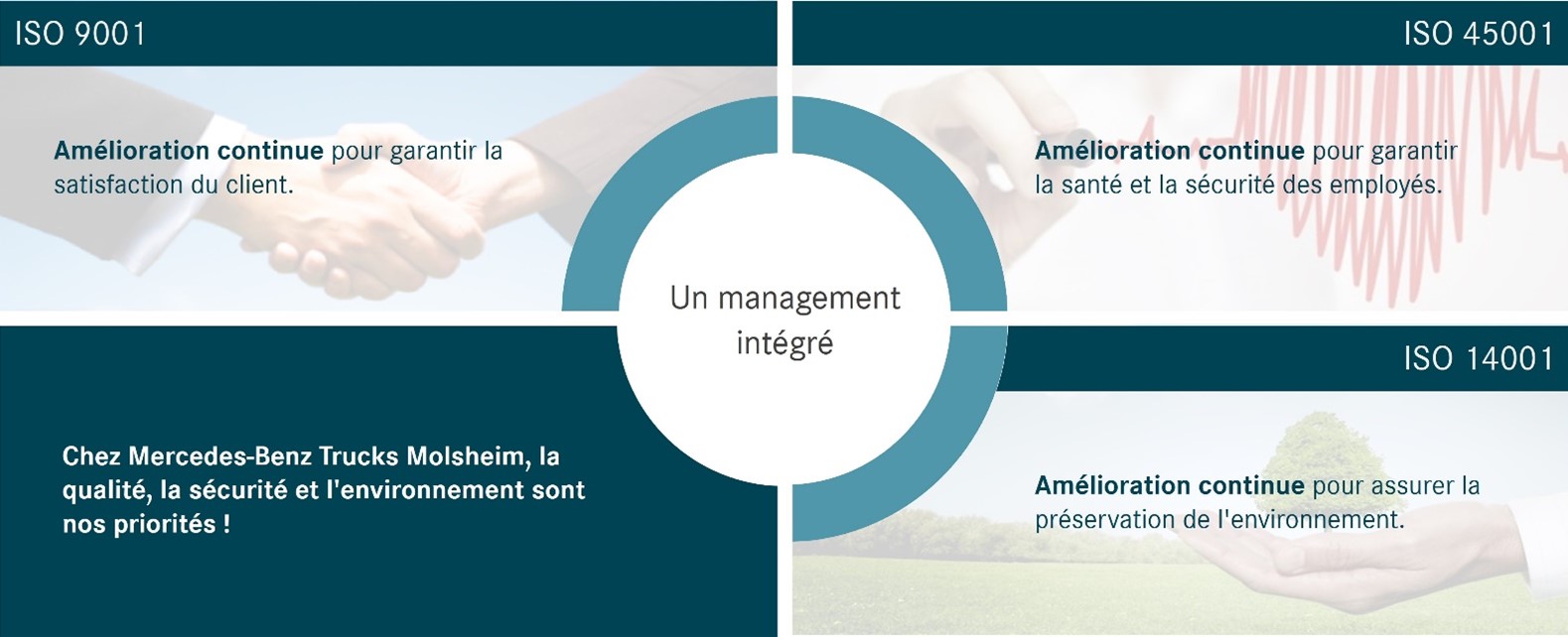 Certifications ISO MBTM : ISO 9001 (qualité), ISO 45001 (santé et sécurité) et ISO 14001 (environnement)